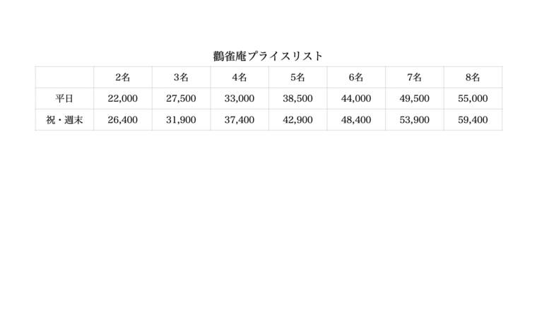 中山道　鸛雀庵の宿泊料金