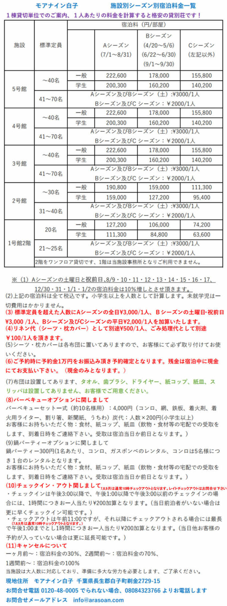 モアナイン白子の宿泊料金