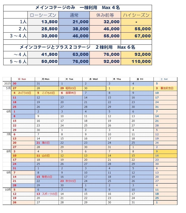 ナミハラシークレットの宿泊料金