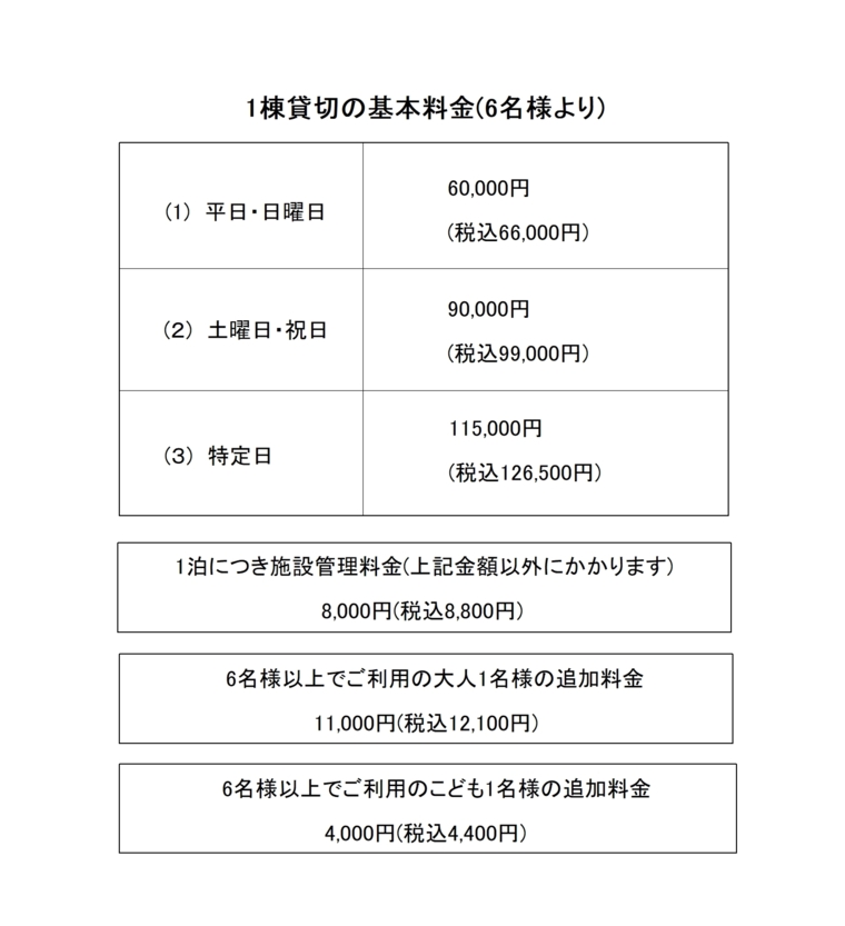 料金表