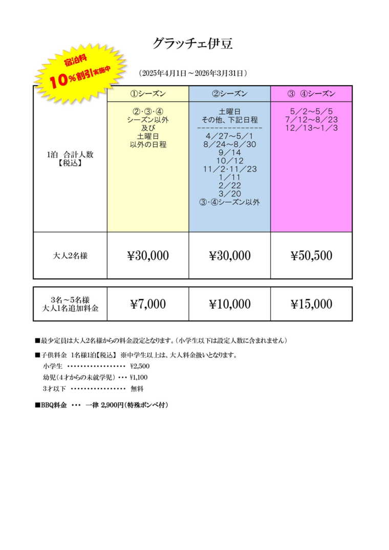 グラッチェ伊豆の宿泊料金