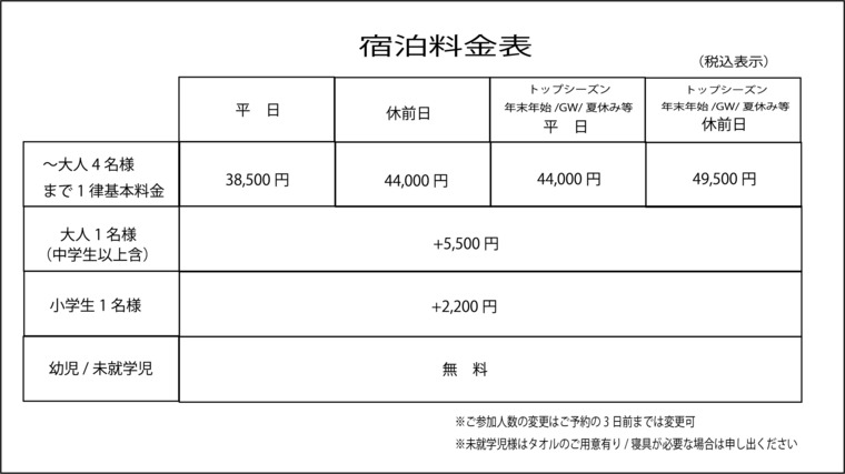トイズリゾートⅢの宿泊料金