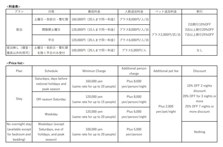 湯の泉（旧 源居・花見）の宿泊料金