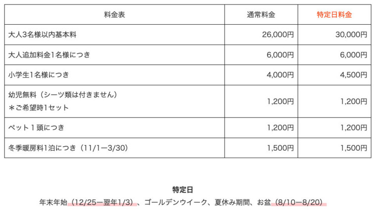 コテージ杏＜アン＞Anneの宿泊料金