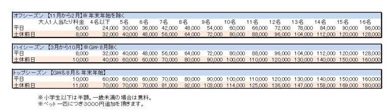炎楽山中湖マイペンライの宿泊料金