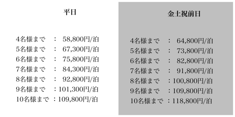 緑邸-OHTAKI-の宿泊料金