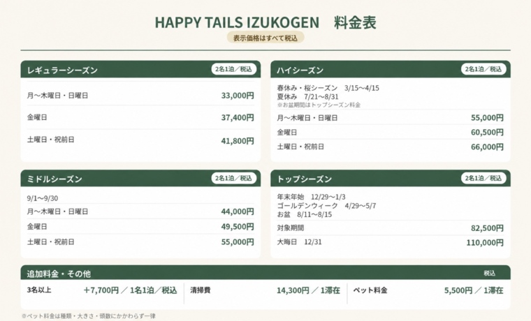 料金表